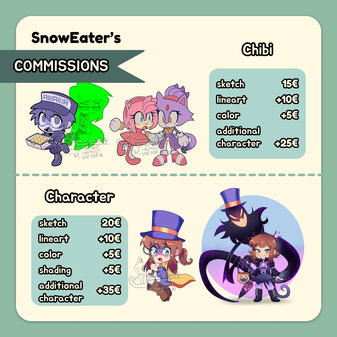 Commissions Commissions